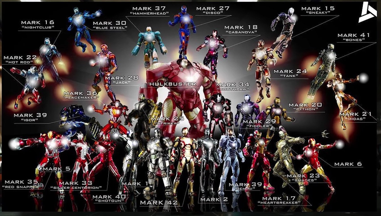 all iron man marks
