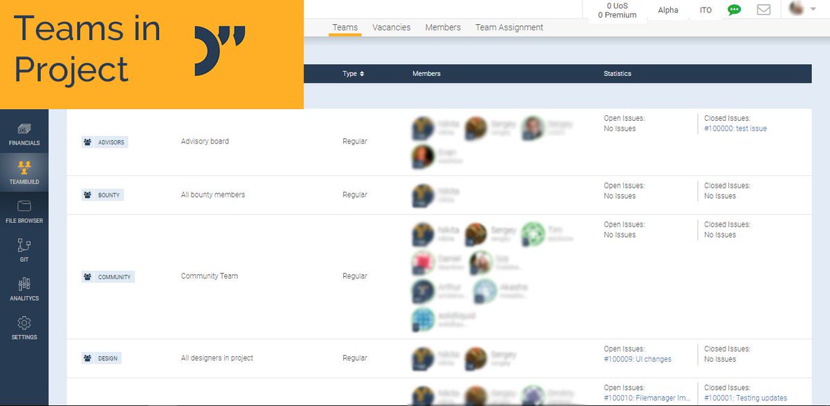 dogezerCom's tweet photo. Every Project on Dogezer has a Team. A Team is a group of people working for the Project as Developers, Marketers, Managers and so on.
#team #dogezer #platform #software https://t.co/xzbP2UJUeo