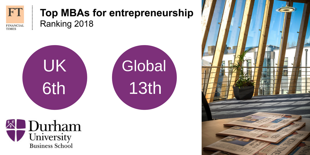 DUBusSchool's tweet image. Very pleased to announce that the Durham Full-time MBA has been ranked 6th in the UK and 13th globally in the Financial Times 'Top MBAs for Entrepreneurship’ Ranking 2018.

bit.ly/2MHS4jP

@JulieHodges01 @joannasamanthab 
@FinancialTimes @ftbized @FT

#entrepreneurship