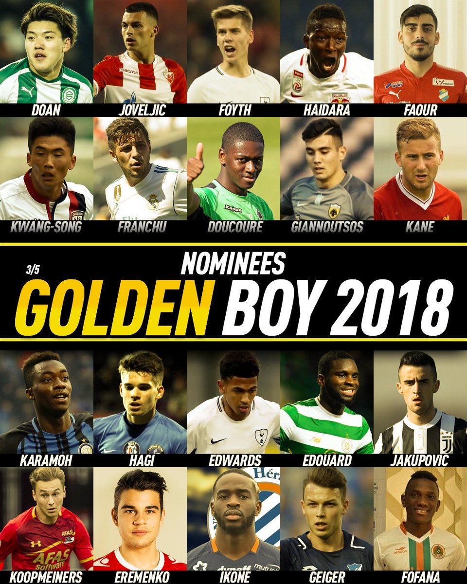 433 The Golden Boy Nominees 18 For Biggest U21 Talent In The World Who Is Your Favorite The List Composed By Tuttosport Will Be Whittled Down Until