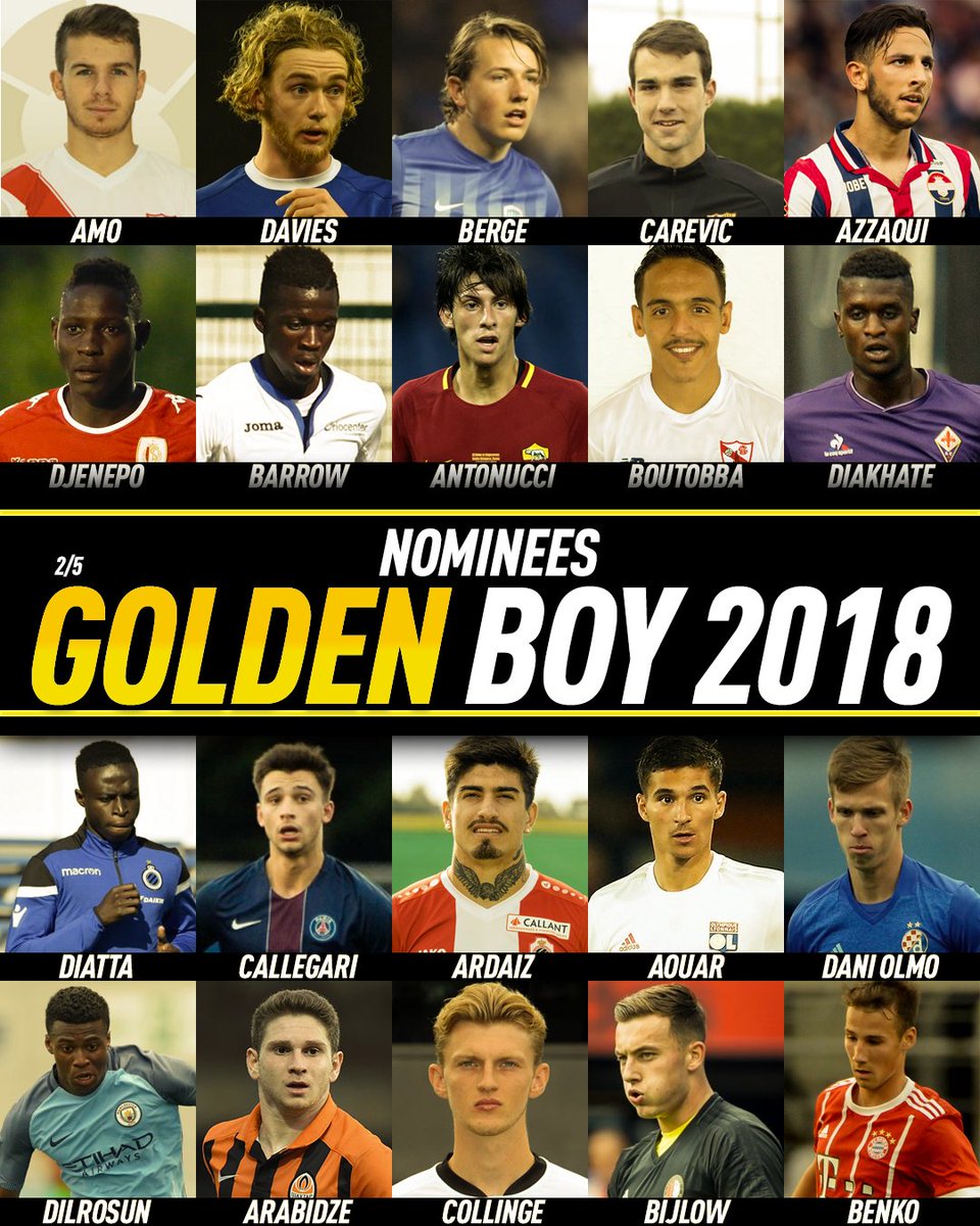 433 The Golden Boy Nominees 18 For Biggest U21 Talent In The World Who Is Your Favorite The List Composed By Tuttosport Will Be Whittled Down Until