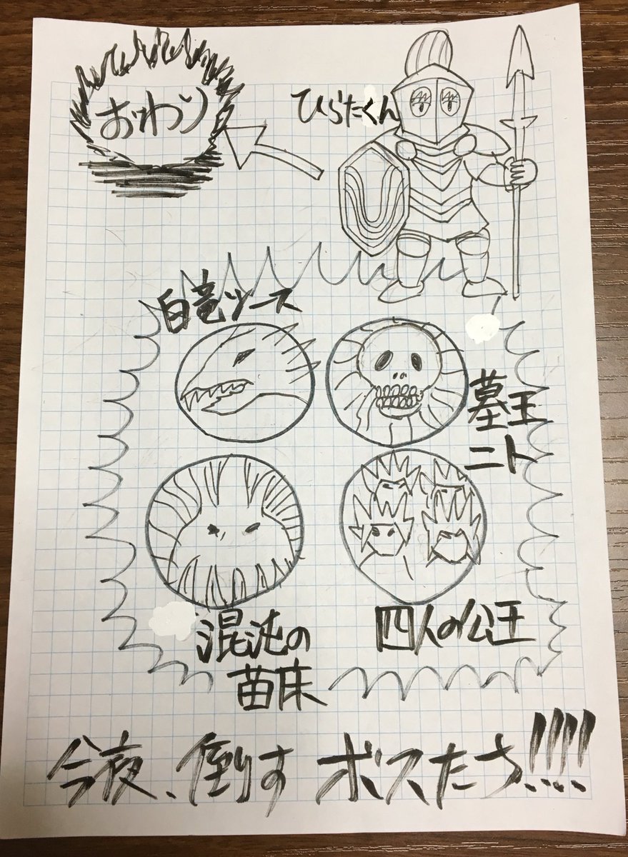 吉田くんとひらたくんによるダークソウル初プレイ。最後にメチャ強いボスを4体倒すのですが、ひらたくんはすでに全てを撃破して全クリに王手をかけました。吉田くんはまだ一体も倒せてないですが、今夜生配信で全員倒すようですっ。お互い最終局面… 