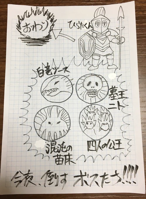 吉田くんとひらたくんによるダークソウル初プレイ。最後にメチャ強いボスを4体倒すのですが、ひらたくんはすでに全てを撃破して全クリに王手をかけました。吉田くんはまだ一体も倒せてないですが、今夜生配信で全員倒すようですっ。お互い最終局面… 