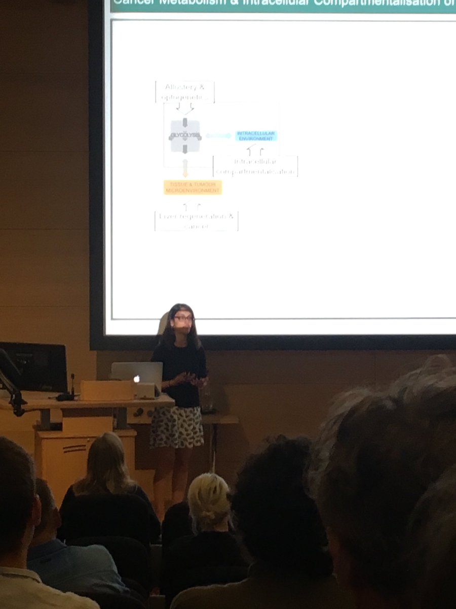 macphersonjs's tweet image. Great talk by @twitajain on metabolic compartmentalisation at the @Meta_RNA symposium!