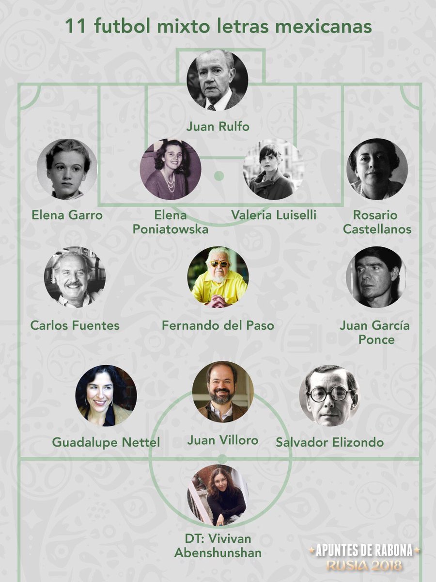 Que los 11 de hoy se inspiren en estxs 11!! ¡¡¡Vamos México!!! 🇲🇽🇲🇽🇲🇽🇲🇽⚽️⚽️⚽️