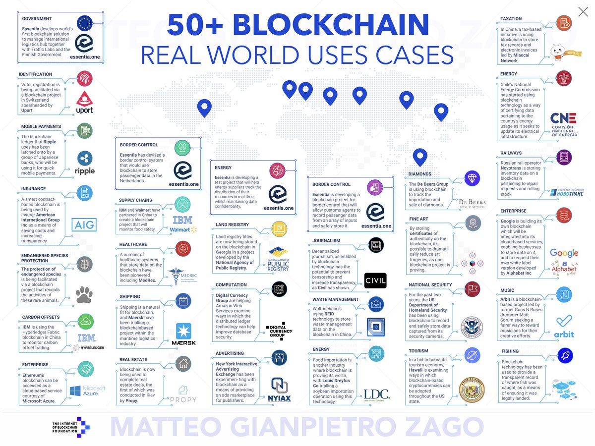 BlockchainSlick tweet picture