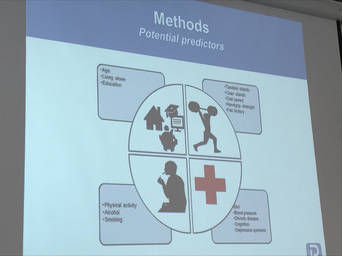 Later Life Training On Twitter Predicting Functional