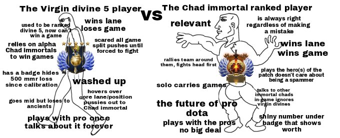 Chad is immortal : r/memes
