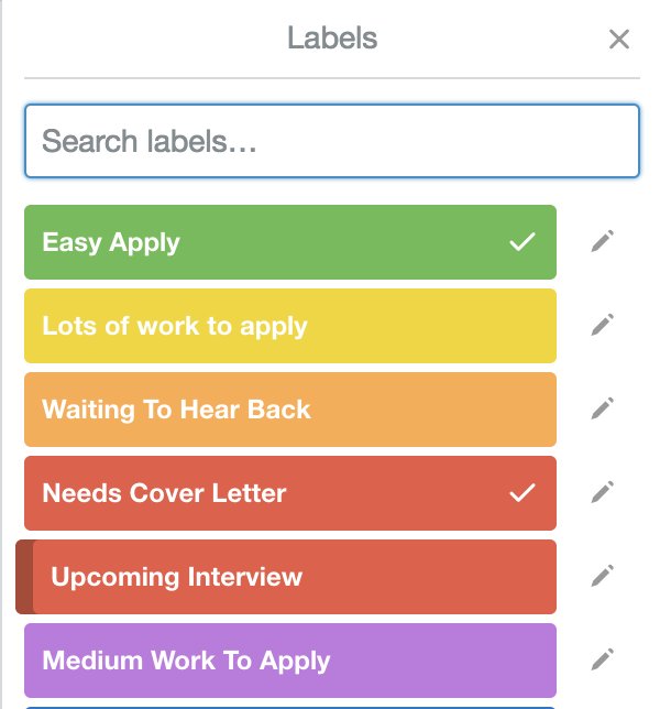 merylvdm's tweet photo. How Trello Helped Me Get A Job Within 30 Days | Project 1440 on @project_1440co https://t.co/PTL27hnBzl https://t.co/2GitrPvp5d