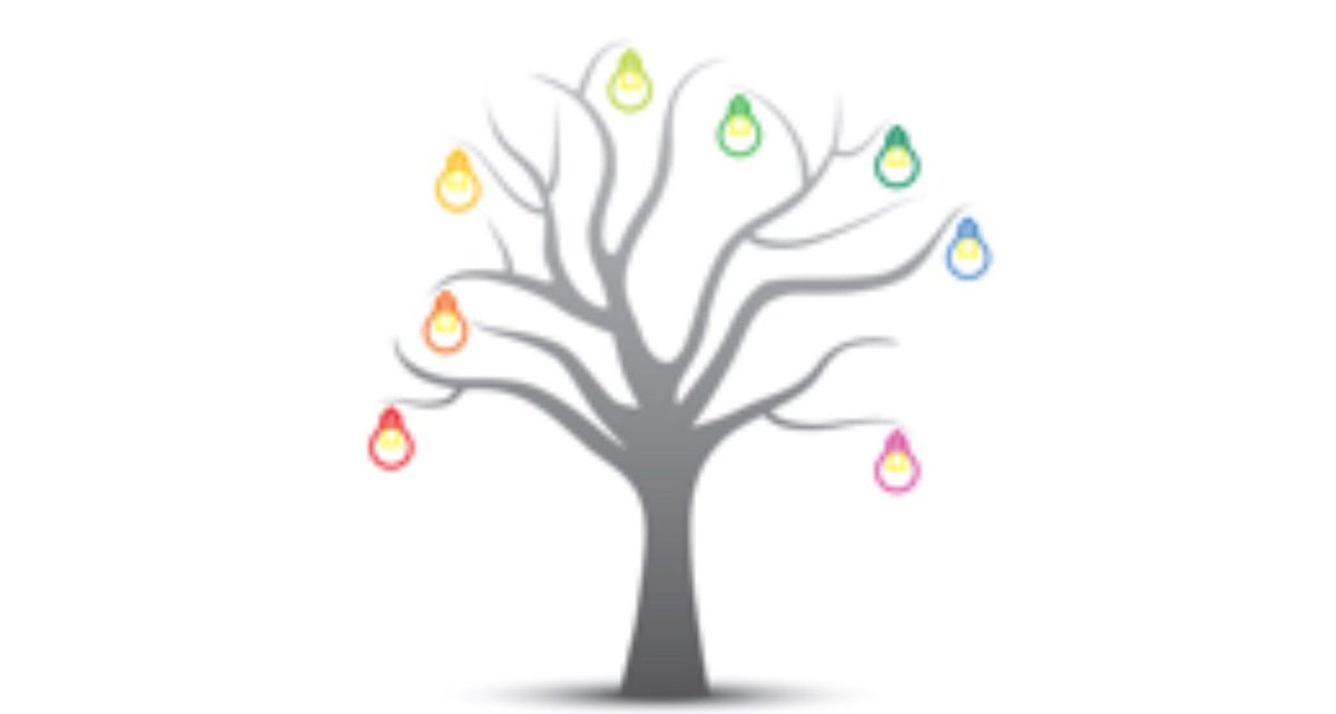 Lightbulb_Tree's tweet image. “Flexible Working is now the smarter way of working” we totally agree #flexibilityforall 

buff.ly/2KtmJk6