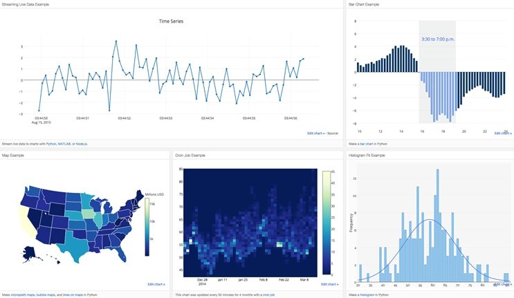kdnuggets's tweet photo. 5 Data Science Projects That Will Get You Hired in 2018 https://t.co/v7Req81Edw https://t.co/ZJvXEQDAiK