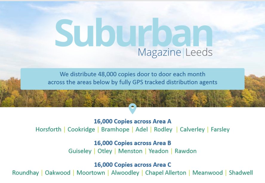 Suburban Magazine tweet media