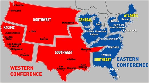 Alexander Chester On Twitter Geographically It S Where They Belong Closest Nba Cities Are All In The East Milwaukee Chicago Indianapolis Etc Closest West City Is Denver Which Isn T Close At All Https T Co Jtglqizqpp