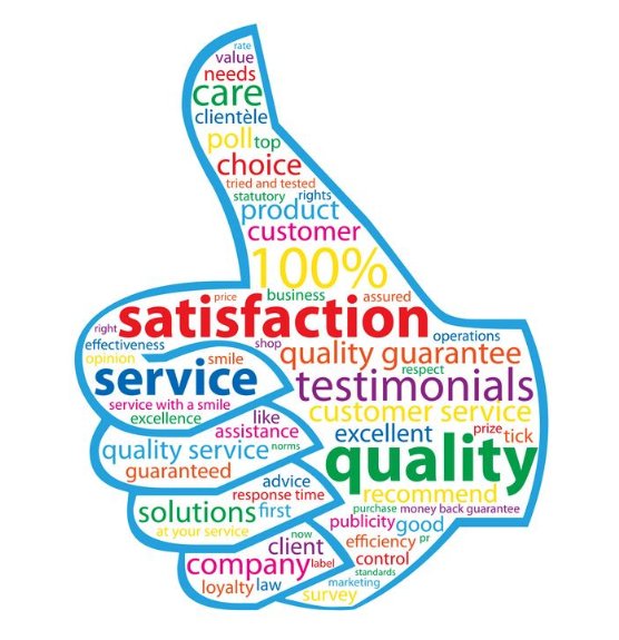 Answer_iQ's tweet image. Did you know that AI can reduce average handle time by at least 20%? That&apos;s a FACT! bit.ly/2tk5P0J #firstcontactresolution #averagehandletime #customersupport #ai #machinelearning #ticketbacklog