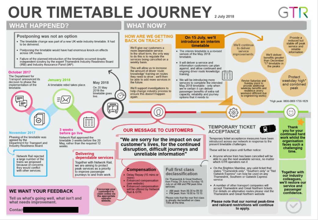 ABCommuters's tweet image. #BREAKING GTR publication "Our Timetable Journey" was included with Nick Brown's letter today, and spells out GTR's narrative regarding responsibility for the #RailPlan2020 crisis. Passengers need MPs and journalists to scrutinise this urgently #TransparencyNow