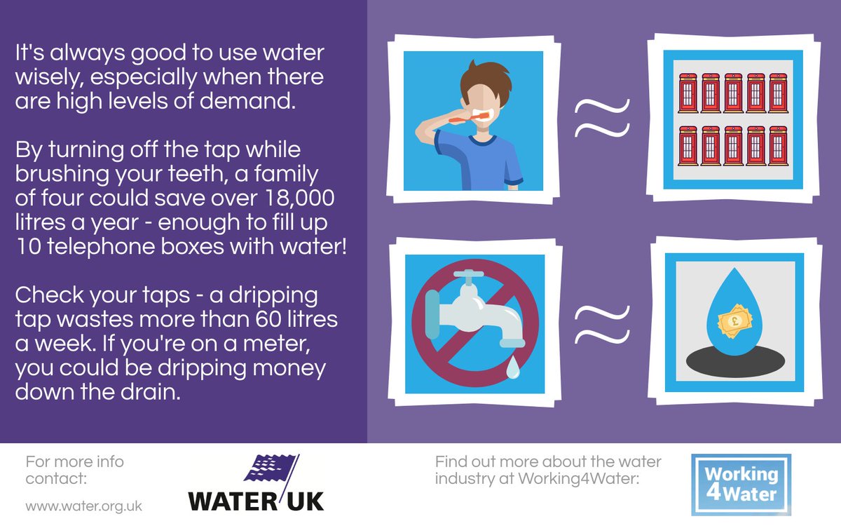 Water UK tweet media