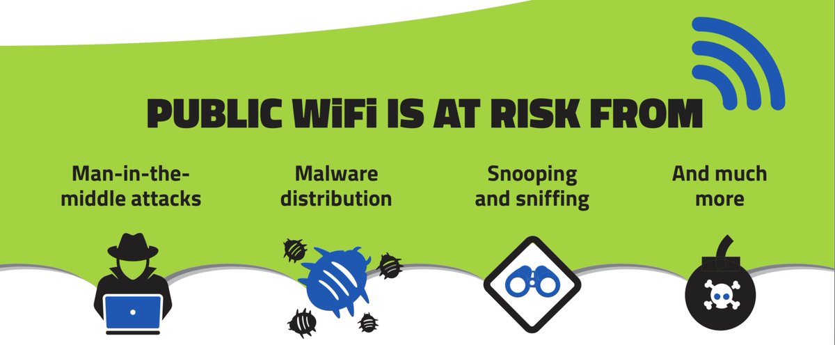 GuruDetective's tweet photo. What's the first thing you do when you walk into a coffee shop, #restaurant, or a boarding gate? Probably start that devoted search for public #WIFI! But public #WIFI can easily be #hacked. So how can an org #protect consumers? Read @Webroot's guide: https://t.co/RuOSXsHErd https://t.co/V55rQ3AFdl