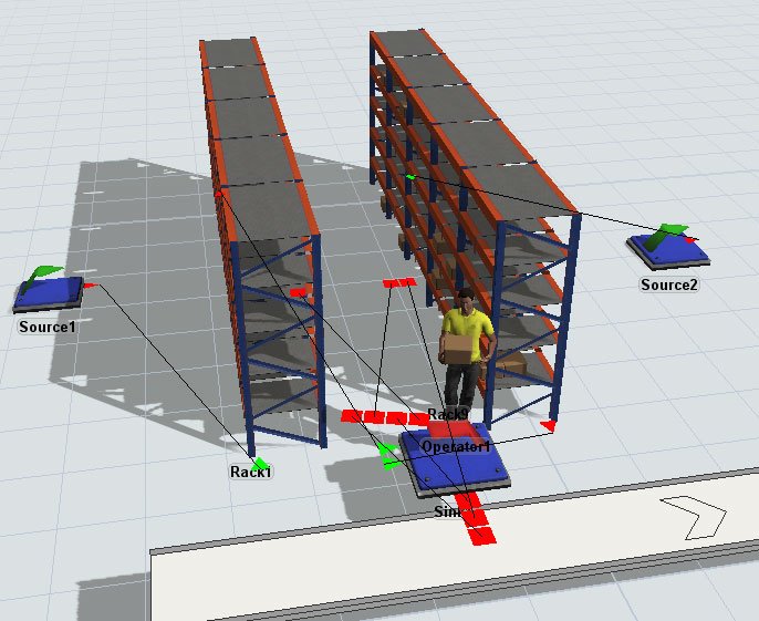 Keymas's tweet photo. Today we are simulating pick rates for a conveor system project https://t.co/Ze4qIk1Biu