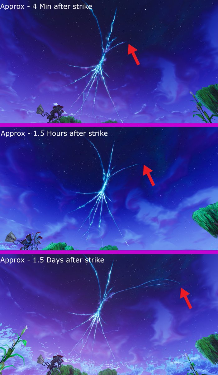 Fortnite Season 7 News Leaks On Twitter Here S Proof That The Crack In The Sky Is Steadily Growing In Fortnite Battle Royale Fortnite Fortnitebattleroyale Via Reddit U Discount Pringles Https T Co Aa6odbehdc Crack Gone Fortnite Crack Gone Fortnite Fortnite Season 7 News Leaks On Twitter Here S Proof That The Crack In The Sky Is Steadily Growing In Fortnite Battle Royale Fortnite Fortnitebattleroyale Via Reddit U Discount Pringles Https T Co Aa6odbehdc