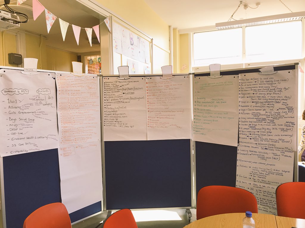 HAabdn_YW's tweet photo. We put our creative thinking hats on today for our team meeting as we begin future planning for next year! 

Feeling super inspired for what next year holds...
💭💡

#YouthWorkChangesLives #DreamTeam #YoungPeople #Inspiration #ThinkingHatsOn #Creative #FuturePlans #Productive https://t.co/15roizbQRS