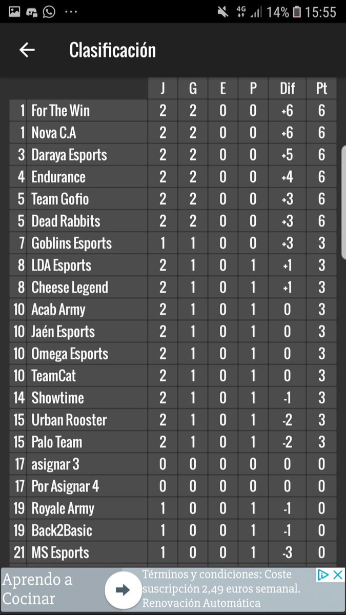 <a href="/TGofio/">TeamGofio</a> @Alee_swc <a href="/Office3657/">Office 365</a> <a href="/Angel3467365/">Ángel</a>