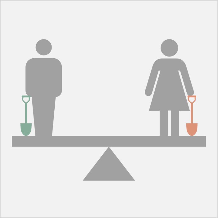Looking for Mexican and Canadian soil scientists (&amp; anyone else!) who are interested in digging into the issue of gender in soil science in your country - for upcoming joint "Soils across latitudes meeting" - abstracts due 7/24 - 8/8. Comment here or DM to connect!
