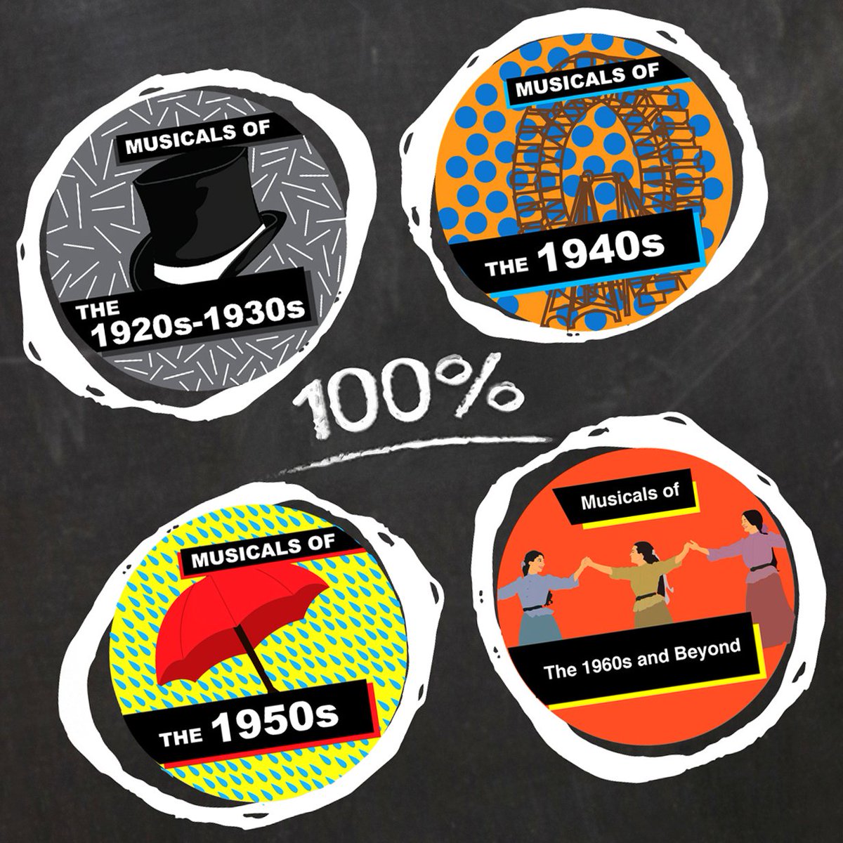 Lora Stocker tweet media