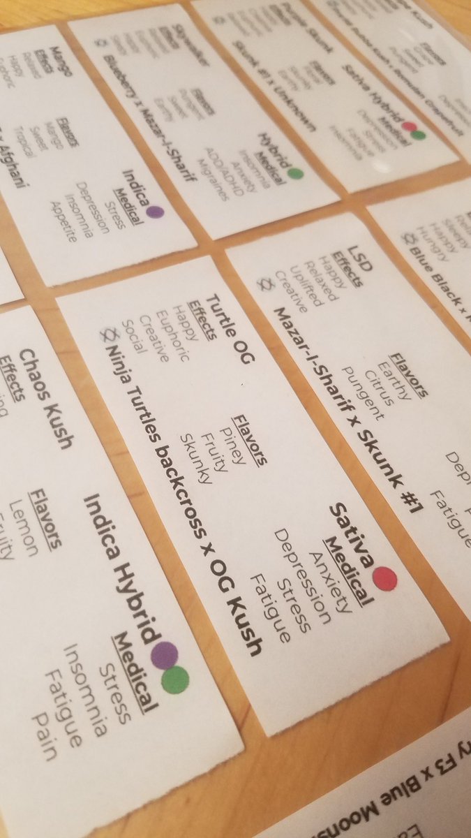 GreendoorBangor's tweet photo. We're working on big improvements every day! So excited to have the opportunity to grow and give the community our best! #SmallBusiness #MMMP #MichiganMarijuana #Discoverthequality https://t.co/EQUIrv3Usm