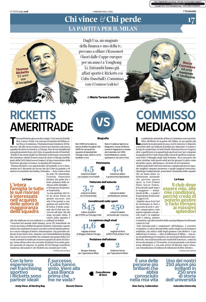 mtcometto's tweet image. . @acmilan Chi vince la partita fra #Ricketts dei @Cubs &amp;amp; #Commisso dei @NYCosmos =  due sfidanti anche in #America - Su @L_Economia @Corriere