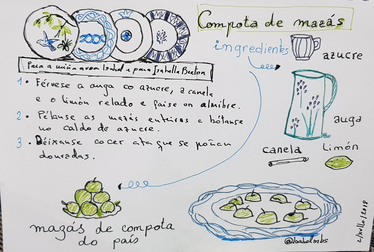 Isabelmbs's tweet image. Aí vai o #sketchipe caseiro @diana_pastoriza @mospillman #sketchipes #desentrenada O que conta é que a mazá sexa de compota!🤣