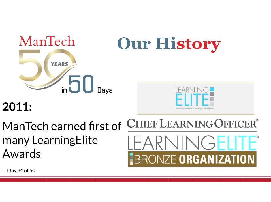 ManTech was the only defense and #NationalSecurity company to earn this award in 2011. To find out more about the LearningElite Awards, click here: learningelite.clomedia.com #50yearsin50days