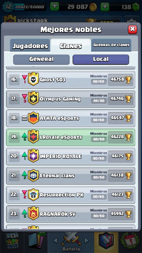 Y asi finalizó temporada la Familia Latam Royale eSports 🌐 vamos por más 💪