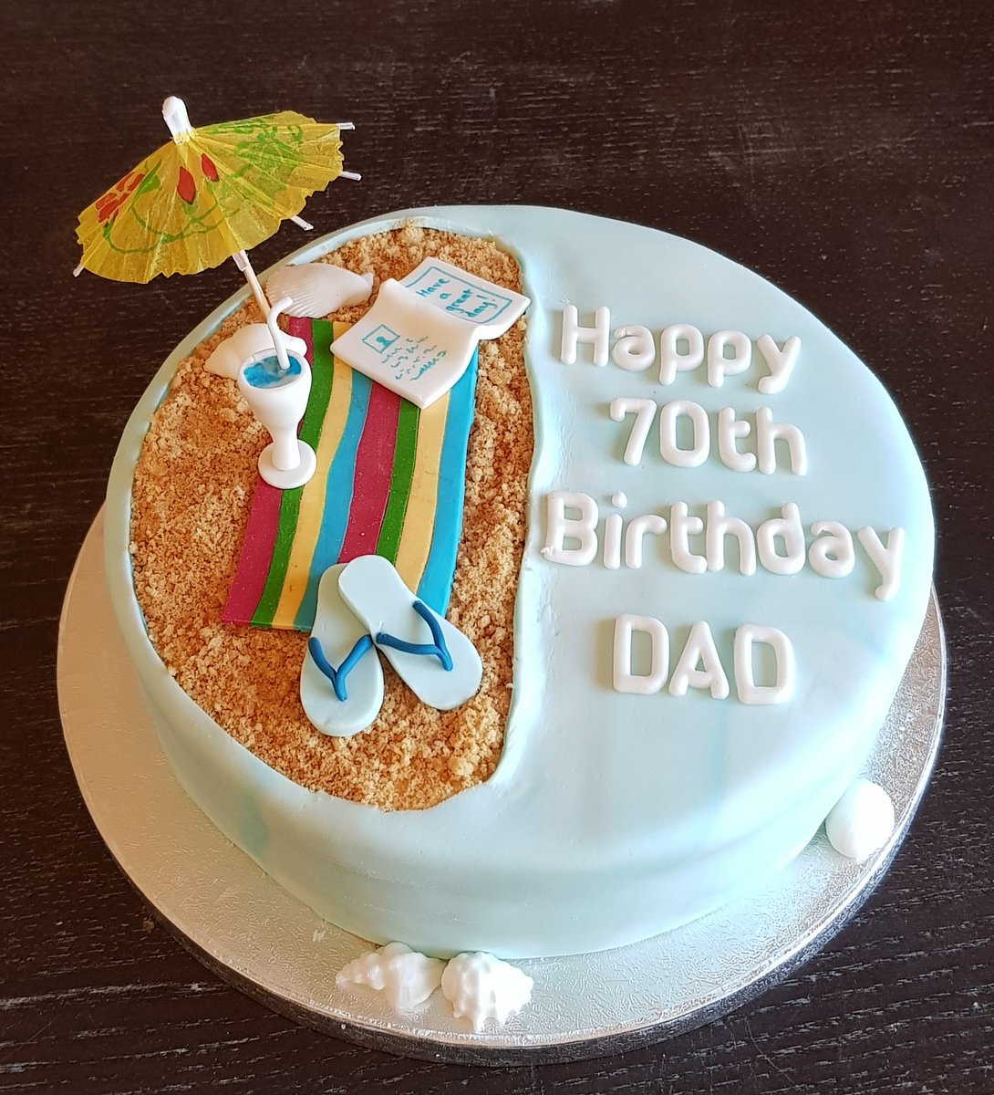 Helen's Cake Corner tweet media