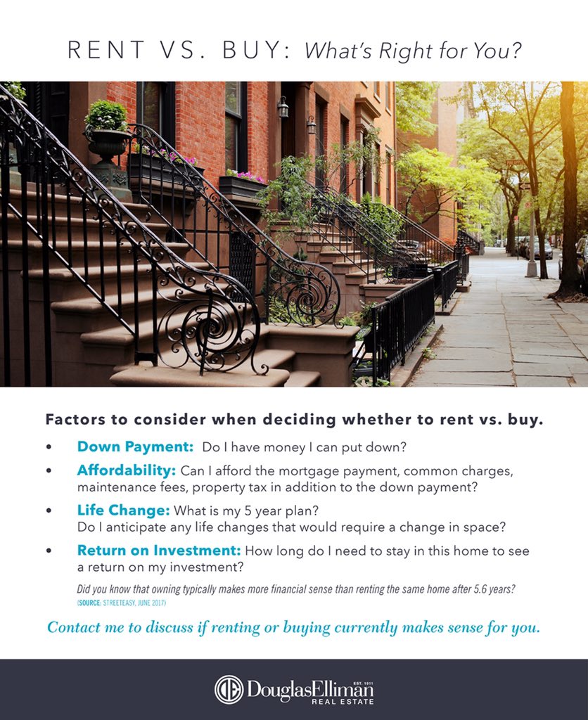 MandyOstrowsky's tweet photo. If you are thinking about #buying  #realestate in #nyc feel free to contact me. https://t.co/G4n8YVQFBx