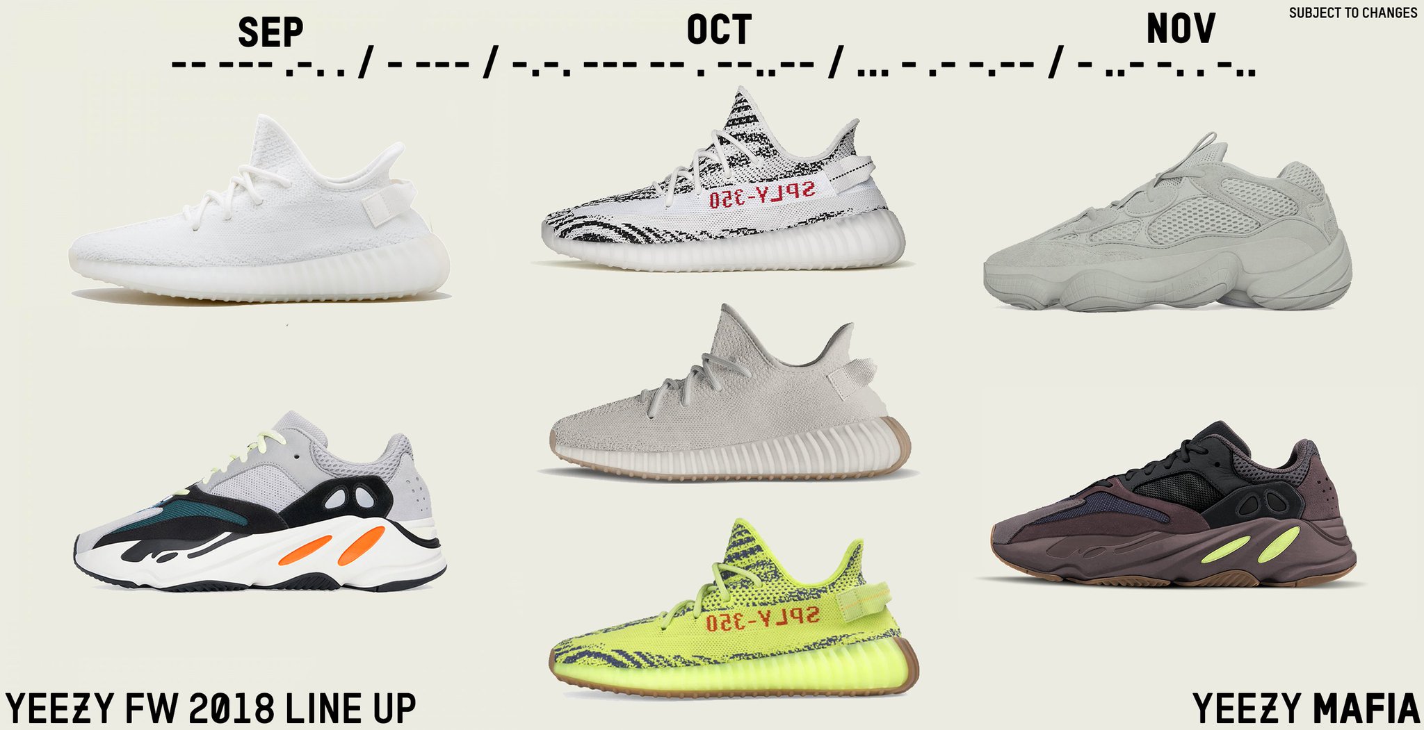 yeezy line up 2019