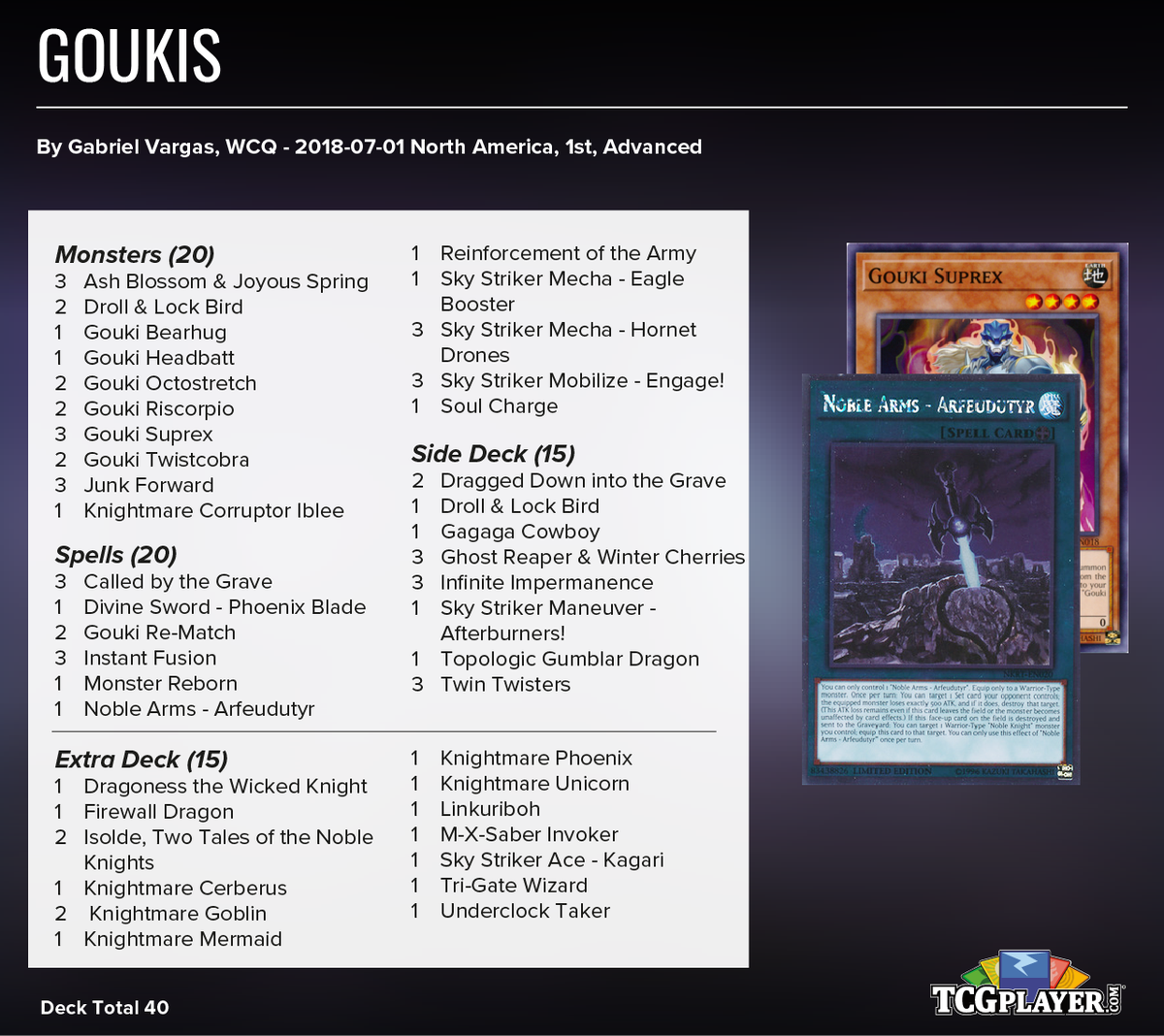 Gabriel Antonio Vargas took this Sky Striker Gouki deck all the way at the WCQ, capturing the title of North American Champion and winning his way to Worlds! Note the use of Gabriel Antonio Vargas took this Sky Striker Gouki deck all the way at the WCQ, capturing the title of North American Champion and winning his way to Worlds! Note the use of