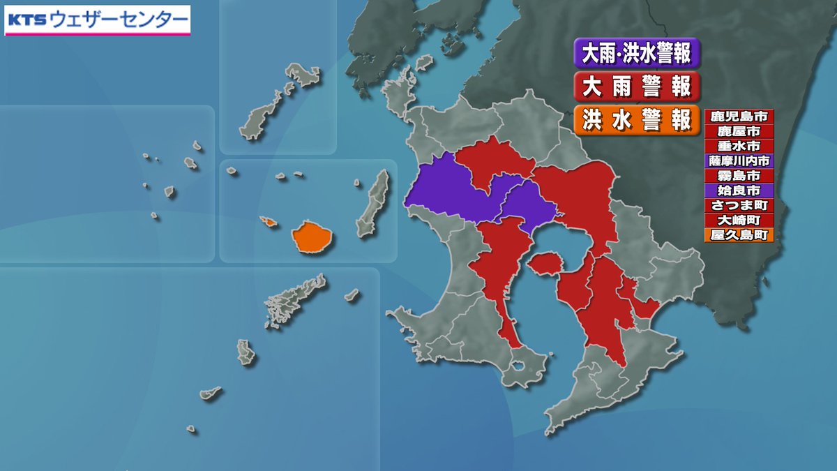 Ktsウェザーセンター 鹿児島テレビ Twitter પર 警報発表 6 15 さきほど 大雨警報が霧島市とさつま町に 洪水警報 が屋久島町に発表されました そのほか 暴風警報が薩摩地方に 波浪警報が薩摩 種子島 屋久島地方 十島村に出ています