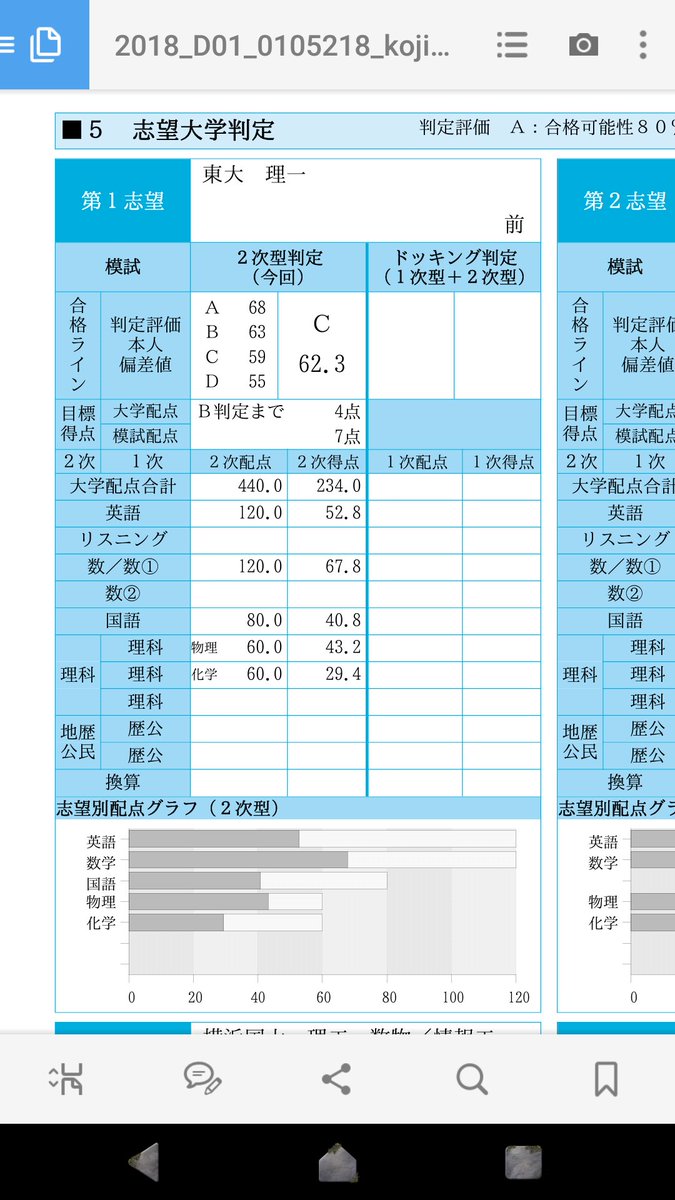 駿台全国模試