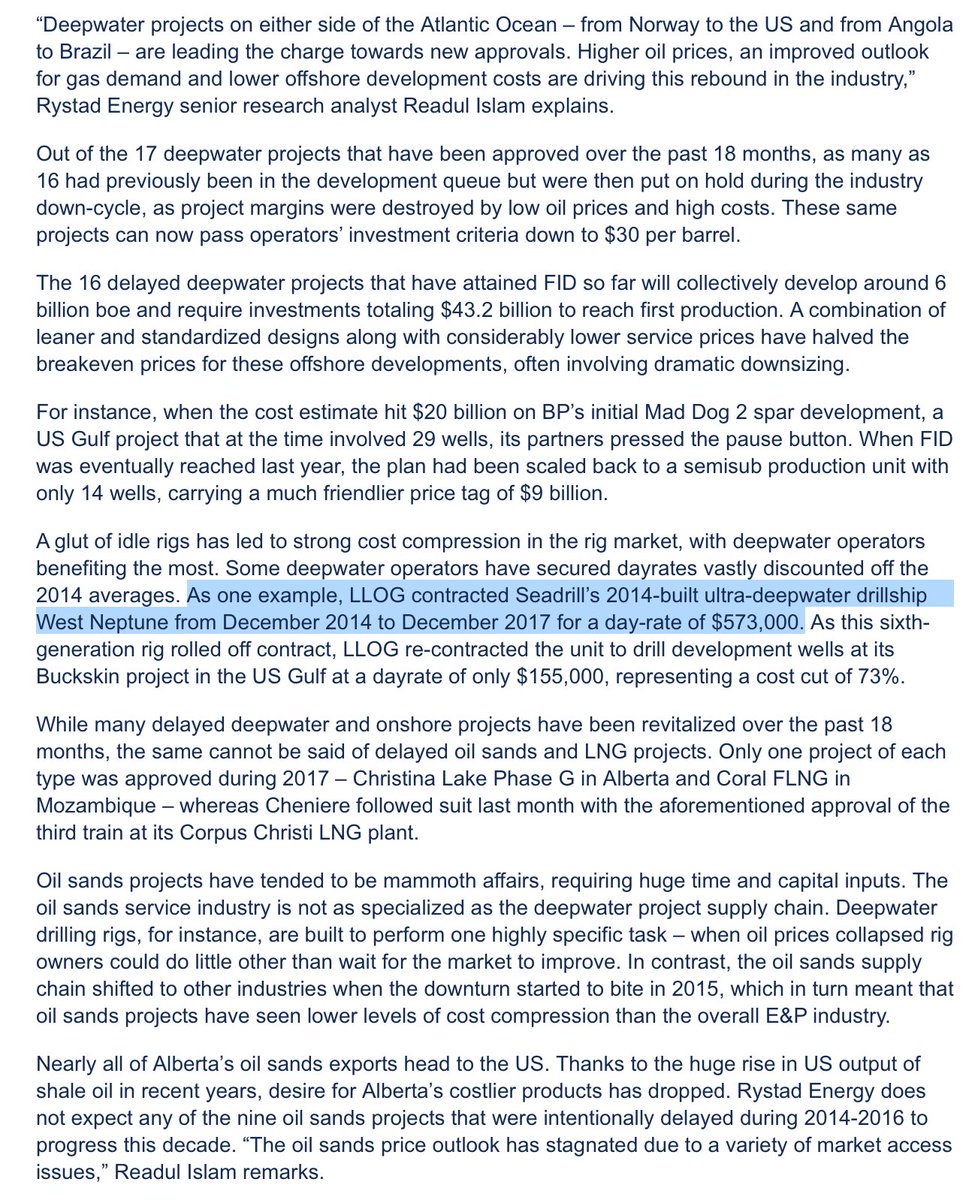 Watching_Stocks's tweet photo. ⚡️ Oil And Gas Projects Worth $110B Are Coming Off The Backburner
$SDRL #Stocks #Stock #StockMarket #StockTraders #StocksToWatch #StockMarketToday #StocksWatching #SeaDrill #Oil #OilContract #OffshoreOil
✅ SeaDrill is noted in this recent article.
https://t.co/d4gSkMgBDN https://t.co/e82vM2gaHu