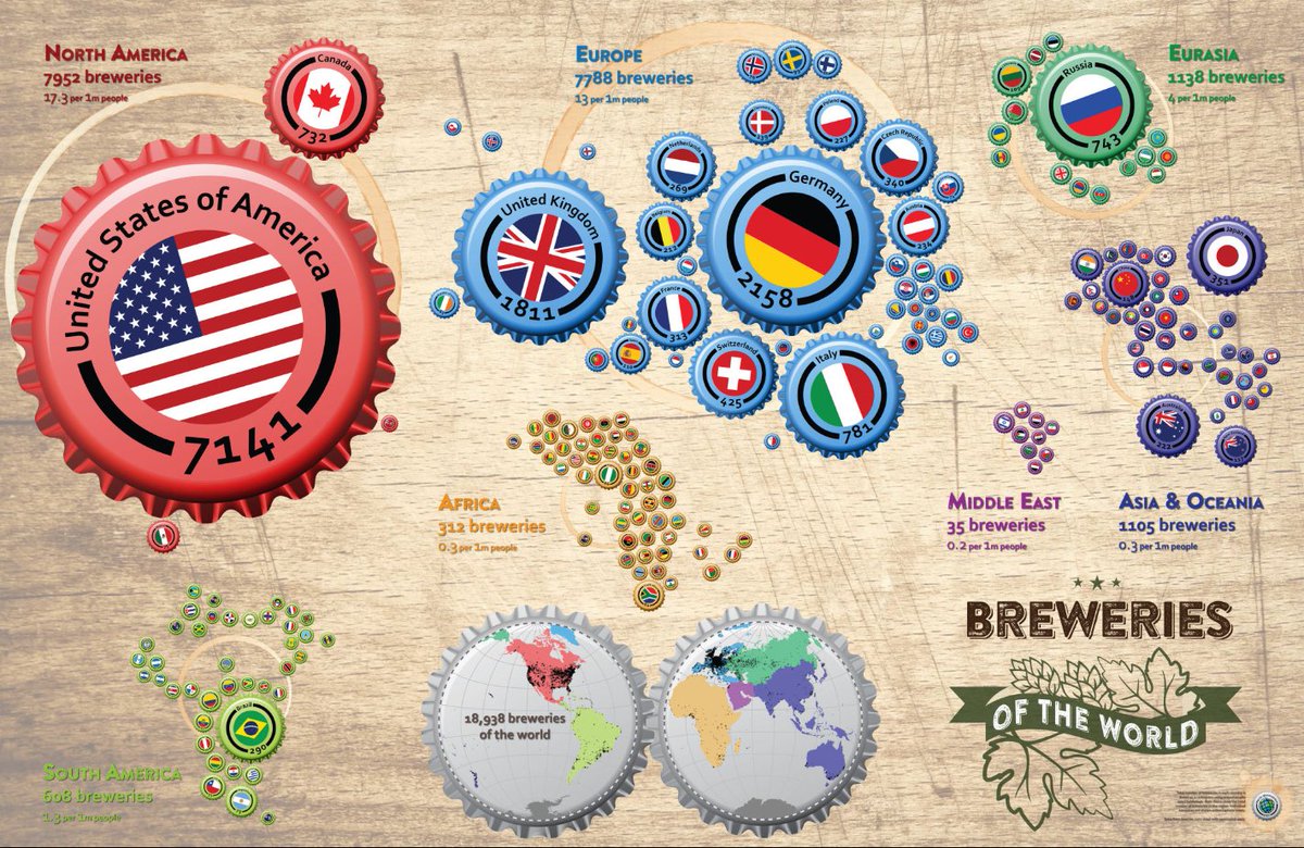 gemini_finance's tweet photo. #geospatial #beer #data: Locations of #breweries, as addresses, were #geocoded to add latitude and longitude that could then be mapped. https://t.co/AM1DYEx7zF #BeerSavesLakes #GIS #DataScience #Geotech #beerology #dataviz https://t.co/7U6hMY2Nsm