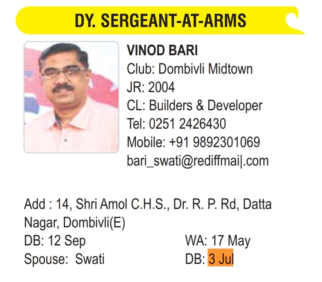 PerfectRotary's tweet image. Happy bday to Smart Nineteentwenty DGE Dr.Mohan Chandavarkar from Thane North, Spouse Manisha of AG Gul Advani from Ulhasnagar, Swati of Dy Sgnt Vinod Bari from Dvli Midtown, Lata of Comm.Sec Sunil Gangwani from Thane Hills- 3/7,
DG Dr.Ashes,Nandita,Team Perfect with DS $uresh.