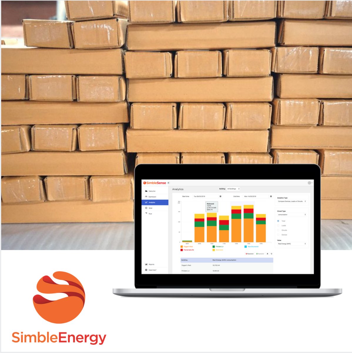 Simble (@simblesolutions) | Twitter