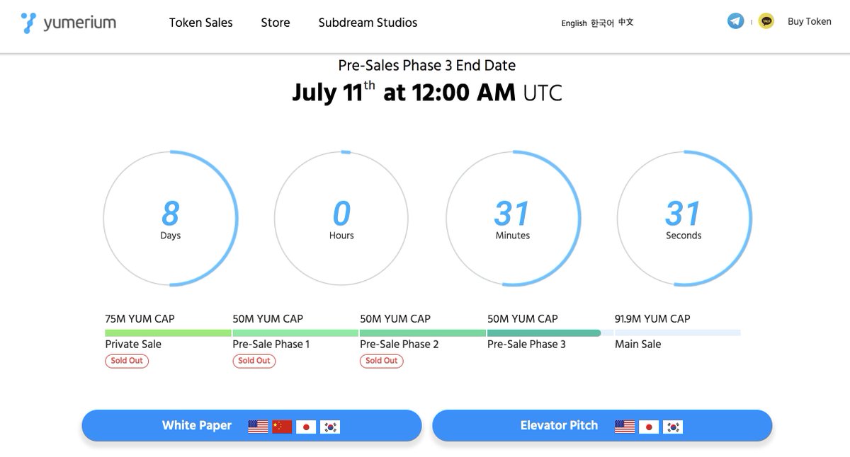 yumeriumtoken's tweet photo. With only 8 days left in Pre-Sale Phase 3 and it almost being sold out, do not miss your chance to invest in the future! #ICO #Yumerium #cryptocurrency 😎 https://t.co/l2nnETQpXK