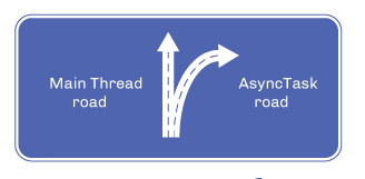 AndroidRide's tweet image. Let's look our new blog post
The Beginner's Guide : AsyncTask in Android with Example
#android
#asynctask
