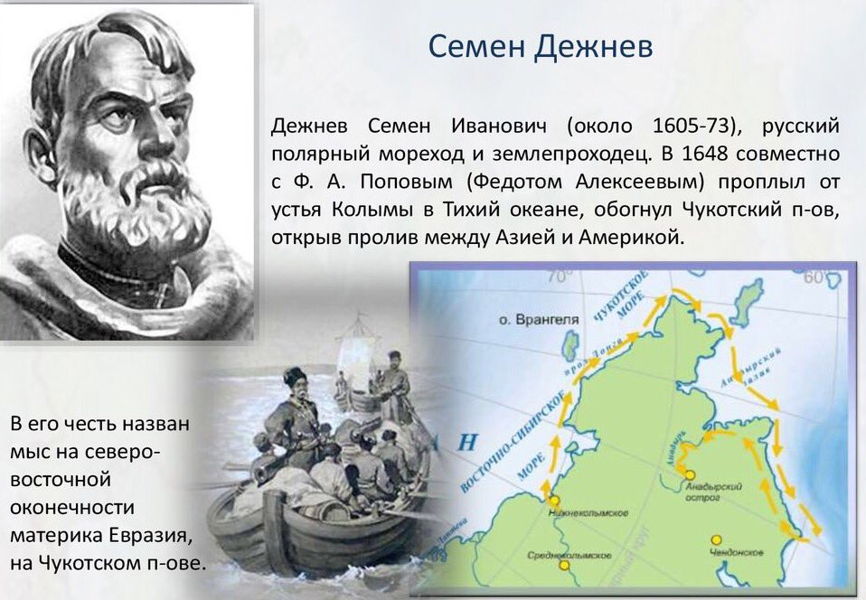 Какие из современных городов сибири основали первопроходцы. Семён Иванович дежнёв открытия. Экспедиция семёна Дежнева в 1648 1649 г. Дежнёв семён Иванович 1648 года.