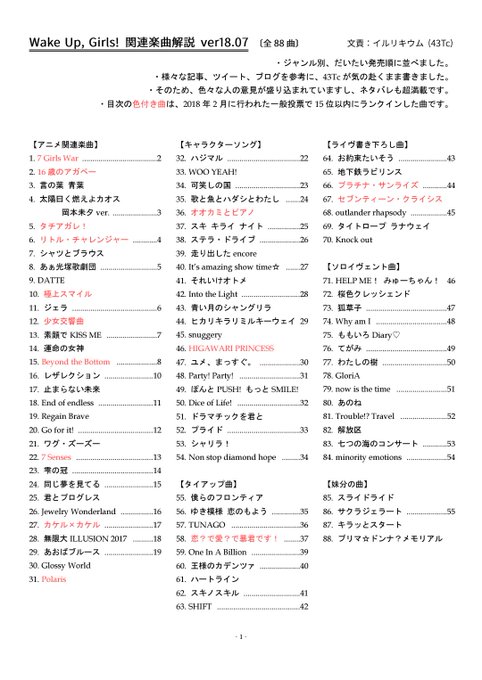 画像まとめ Wake Up Girls 新着 11ページ目 アニメレーダー