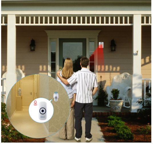 fookshineLED's tweet photo. LED sensor light.  
#home security motion lights
@outdoor security light motion detector
#home security sensor lights
#motion detector security light
#secure home motion sensor light control https://t.co/ZMzdSo4mxk