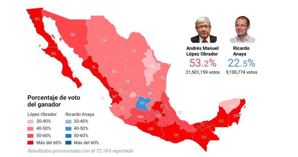 Así el tsunami electoral de AMLO: