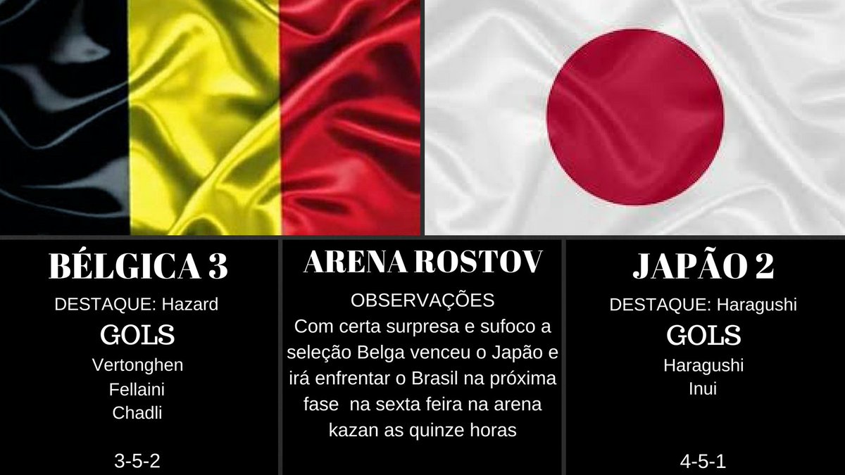 wonderfulcomp's tweet photo. #Rusia2018 #Copa2018 #CopaDoMundo #CopaDoMundo2018 #BolaoDoTwitter #JulhoChegouEEu #SegundaDetremuraSDV #TercaMasterSDV #BRAMEX #BRA #BELJPN #BEL https://t.co/8nAVm5BVu3