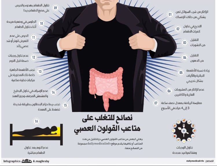 321emo123's tweet photo. نصائح لتغلب على متاعب القولون https://t.co/j85AsLUmrC
